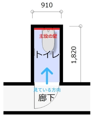 1畳トイレ間取りポイント壁